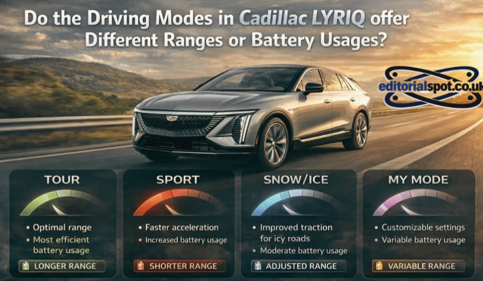 do the driving modes in cadillac lyriq offer different ranges or battery usages?